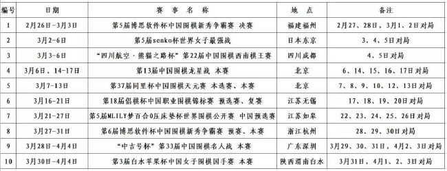 德天空最早在本月初抛出重磅炸弹，当时称拜仁准备支付巨额转会费签下巴萨后卫阿劳霍，图赫尔向阿劳霍表示将不惜一切代价。